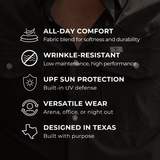 CORE - Women's Black Short Sleeve Pearl Snap Shirt